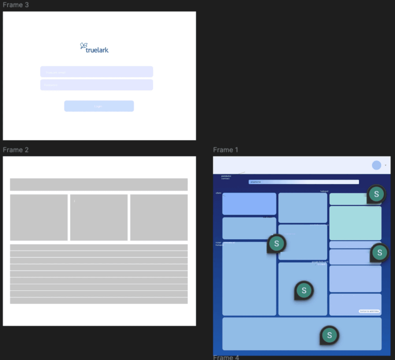 Wireframes and prototype screens for the onboarding portal